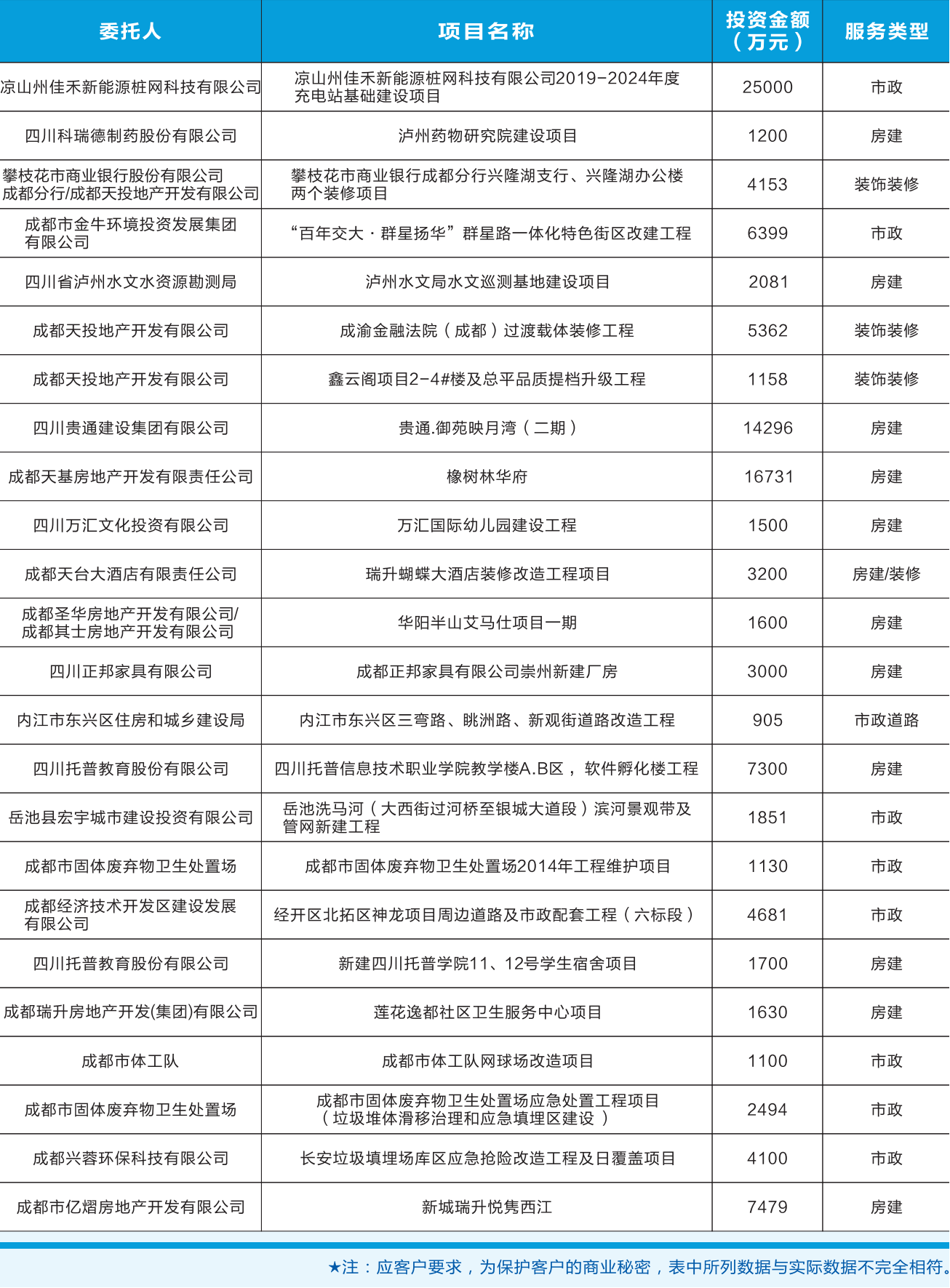 監理1.png